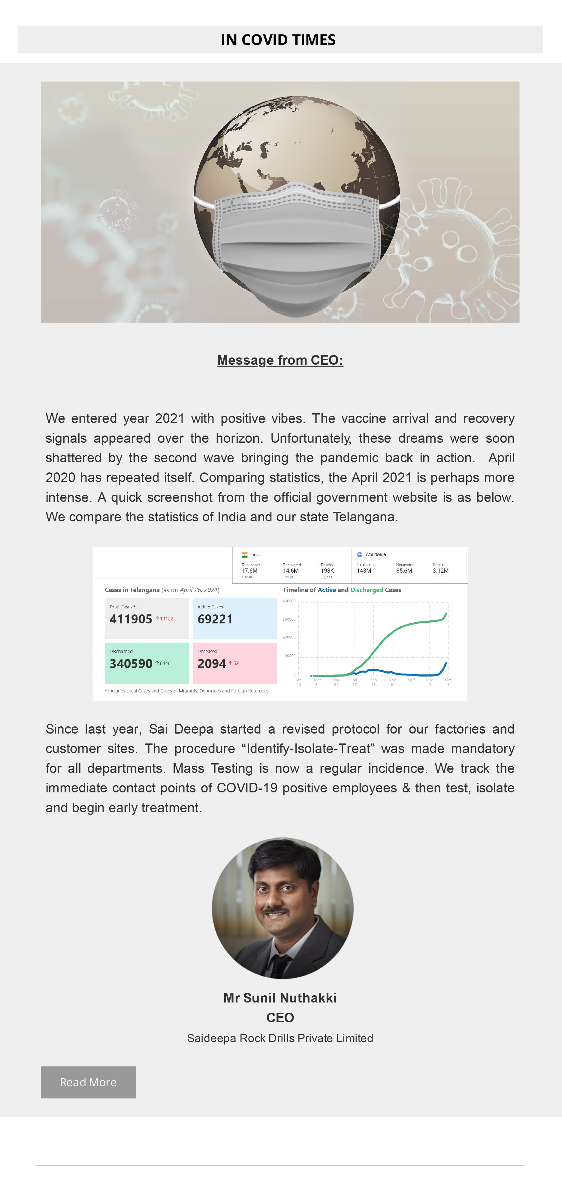 Shoonyata CMS - a big picture