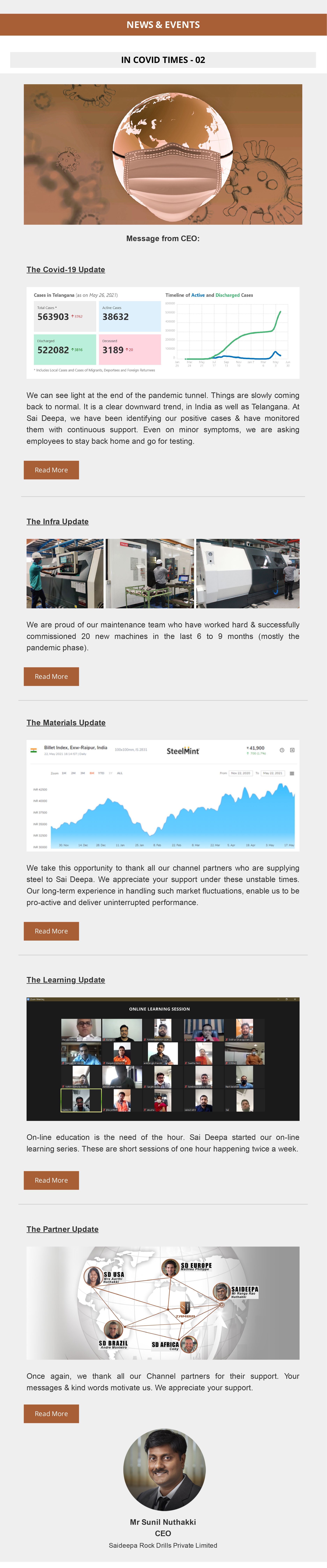 Shoonyata CMS - a big picture