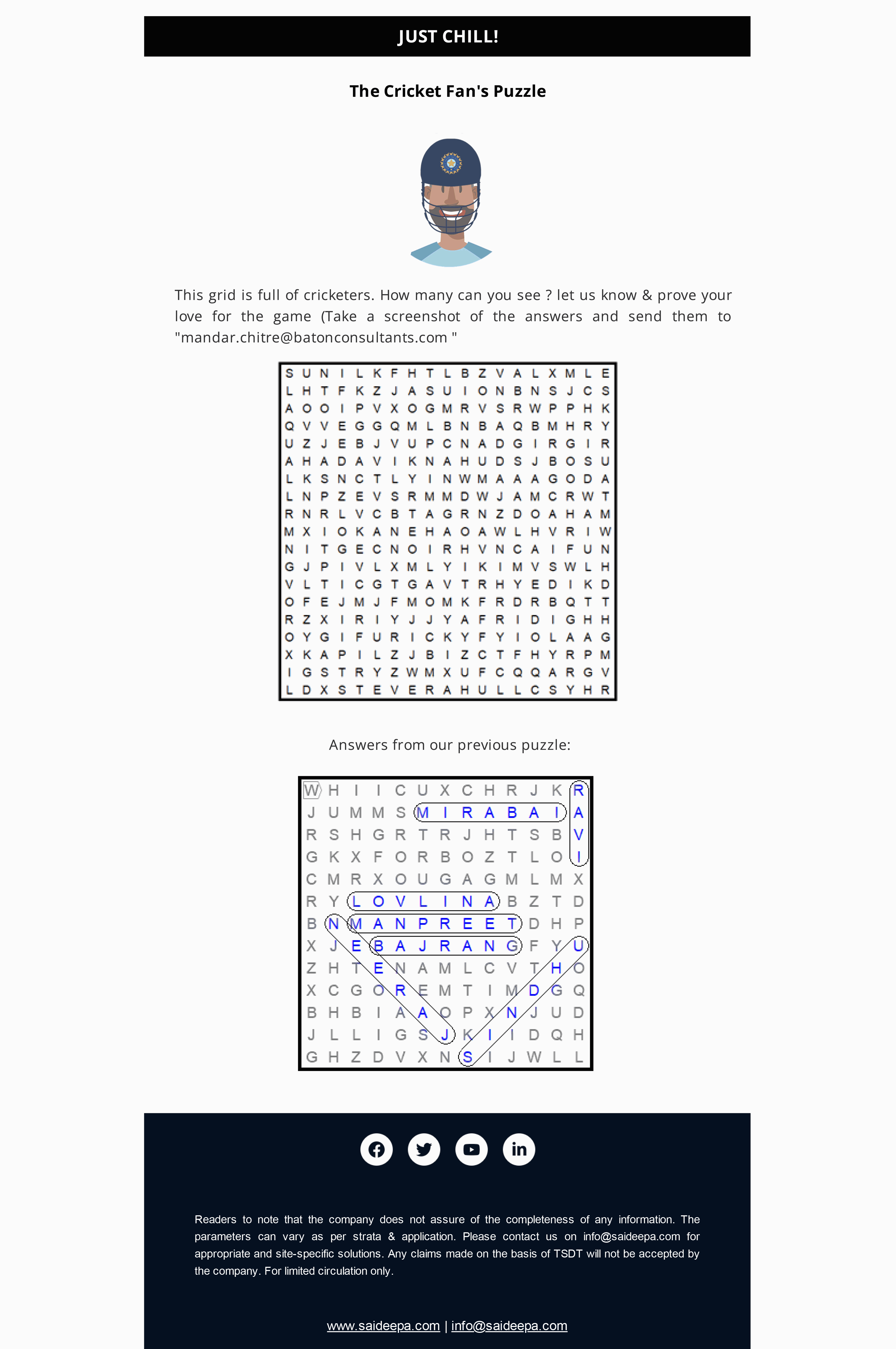 Shoonyata CMS - a big picture