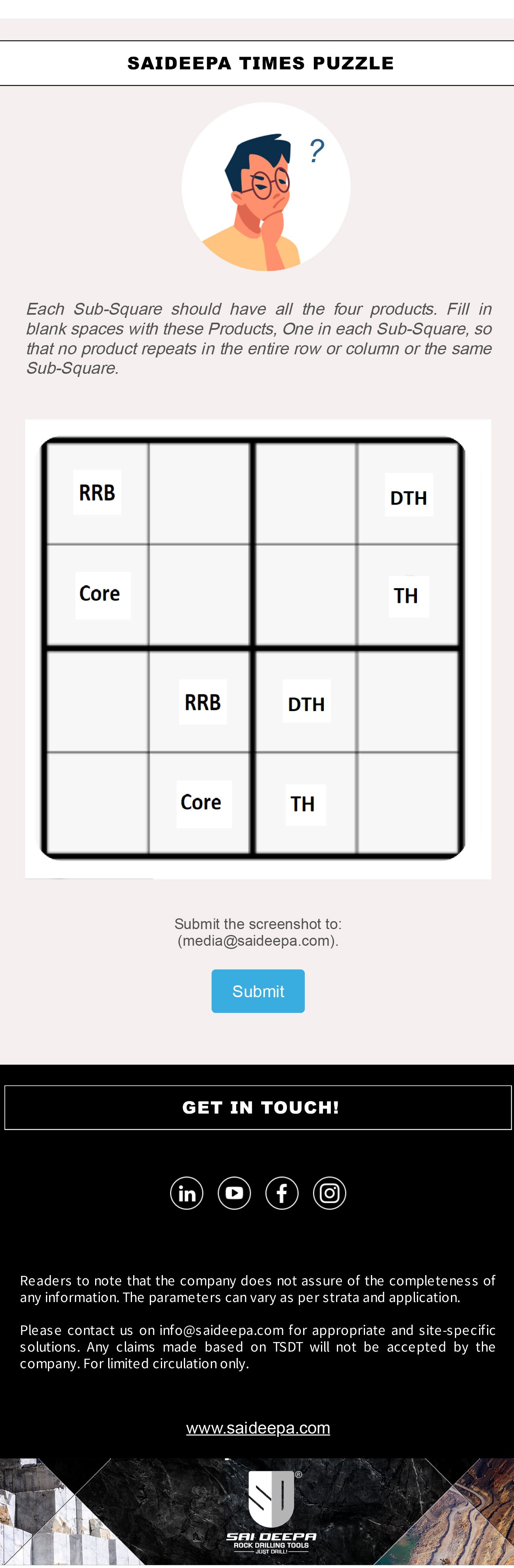 Shoonyata CMS - a big picture